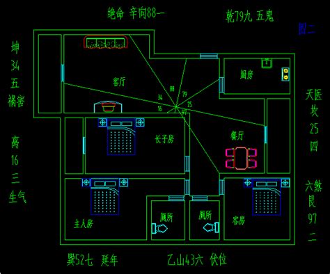 小房间风水|住宅风水图解100例